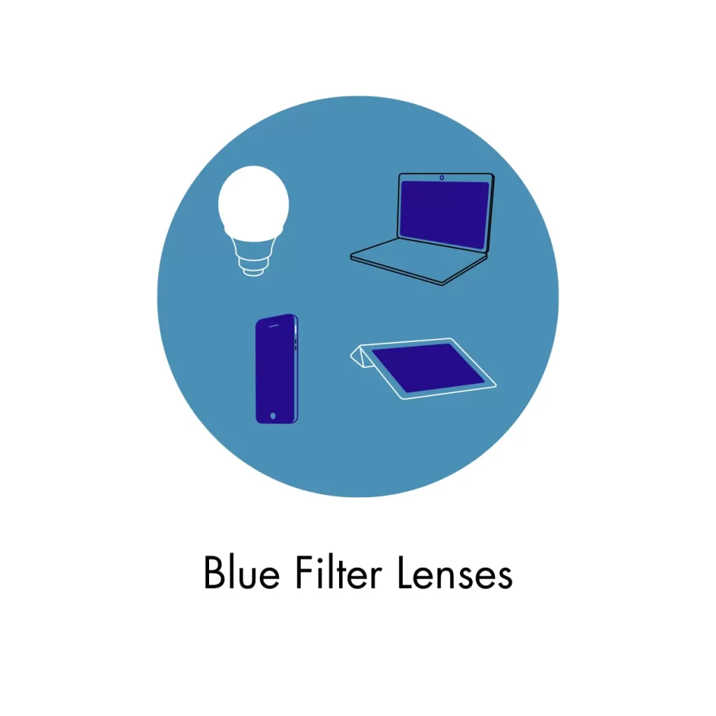 cvs blue filter lens